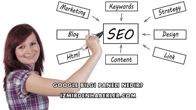 Google Bilgi Paneli Nedir?